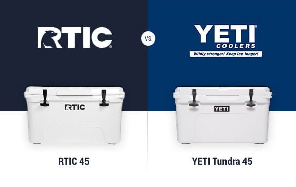RTIC vs Yeti
