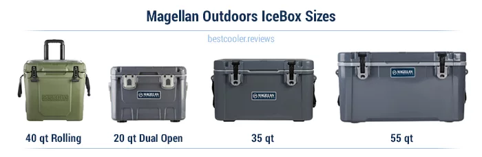Magellan Outdoors IceBox cooler Sizes